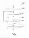 Fig. 06 - Device and method for determining information related to a medical device