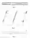 Fig. 02 - Instrument and method for making the same
