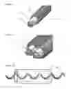 Fig. 02 - Plasma thread
