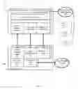 Fig. 02 - SYSTEM FOR REMOTE GAME ACCESS