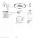 Fig. 07 - SYSTEM FOR REMOTE GAME ACCESS