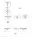 Fig. 04 - Access control for electronic entertainment systems