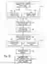 Fig. 11 - Systems and methods to convert welding power to auxiliary power