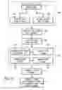 Fig. 12 - Systems and methods to convert welding power to auxiliary power