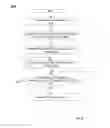 Fig. 35 - Systems, methods, and apparatus to preheat welding wire