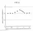 Fig. 05 - Welding method and welded structure