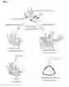Fig. 02 - Method for injection-molding thermosetting resin composition