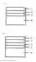 Fig. 02 - Stand-up pouch for retort
