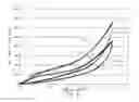 Fig. 06 - Methods for manufacturing elastic film laminates