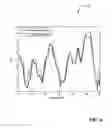 Fig. 07 - Dispatching vehicle-to-grid ancillary services with discrete switching