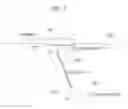Fig. 08 - Underwater mobile body