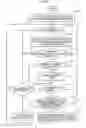 Fig. 10 - Illumination device for vehicle