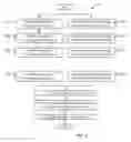 Fig. 04 - Multi-sensor precipitation-classification apparatus and method