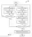Fig. 07 - Multi-sensor precipitation-classification apparatus and method