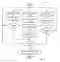 Fig. 08 - Multi-sensor precipitation-classification apparatus and method