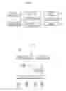 Fig. 02 - Electric brake system and method thereof