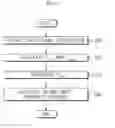 Fig. 07 - Electric brake system and method thereof
