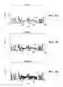Fig. 04 - Adapting engine-on time to driver aggressiveness in a hybrid vehicle