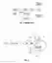 Fig. 02 - Method for controlling hydraulic pressure refilling operation for engine clutch of hybrid electric vehicle