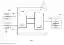 Fig. 02 - Apparatus and method for controlling a user situation awareness modification of a user of a vehicle, and a user situation awareness modification processing system