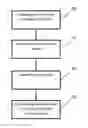 Fig. 01 - METHOD AND SYSTEM FOR DETECTING STEERING WHEEL CONTACT