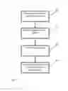 Fig. 03 - METHOD AND SYSTEM FOR DETECTING STEERING WHEEL CONTACT