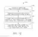 Fig. 08 - System and method for correcting wing twist of an aircraft