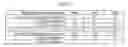 Fig. 02 - PACKAGING MATERIALS FOR FOOD PRODUCTS