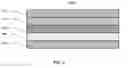 Fig. 09 - PACKAGING MATERIALS FOR FOOD PRODUCTS