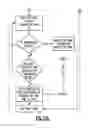 Fig. 18 - Mobile distribution station having sensor communication lines routed with hoses
