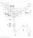 Fig. 01 - Control device, and manufacturing apparatus of optical fiber