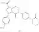 Fig. 06 - Process for the preparation of Apixaban and intermediates thereof