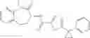 Fig. 265 - Compounds, compositions and methods