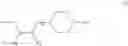 Fig. 81 - Processes for making alkylated arylpiperazine and alkylated arylpiperidine compounds including novel intermediates