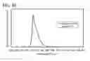 Fig. 41 - Heterocyclic compound, light-emitting element, light-emitting device, electronic device, and lighting device