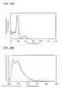 Fig. 44 - Heterocyclic compound, light-emitting element, light-emitting device, electronic device, and lighting device