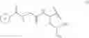 Fig. 06 - PROTEASOME INHIBITORS