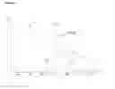 Fig. 23 - Method for protein purification