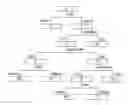 Fig. 01 - Hydroxyalkyl alkyl cellulose, method for producing the same, and solid preparation