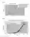 Fig. 02 - Binder