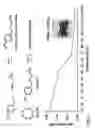 Fig. 02 - COPOLYMERIZATION OF ELEMENTAL SULFUR AND EPOXY FUNCTIONAL STYRENICS