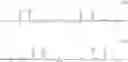 Fig. 17 - Chain-extended polydimethylsiloxane vinylic crosslinkers and uses thereof