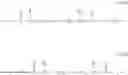 Fig. 32 - Chain-extended polydimethylsiloxane vinylic crosslinkers and uses thereof