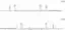 Fig. 53 - Chain-extended polydimethylsiloxane vinylic crosslinkers and uses thereof
