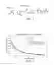 Fig. 02 - INK COMPOSITION FOR USE IN 3D PRINTING