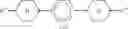 Fig. 83 - LIQUID CRYSTALLINE MEDIUM