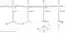 Fig. 02 - Hard surface cleaners