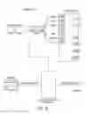 Fig. 17 - AUTOMATED CULTURE MEDIA PREPARATION SYSTEM AND METHOD FOR MICROBIOLOGY TESTING