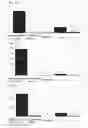Fig. 23 - MULTIPOTENT PROGENITOR CELL DERIVED FROM ADIPOSE TISSUE