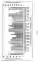 Fig. 07 - CAS9 mutant genes and polypeptides encoded by same